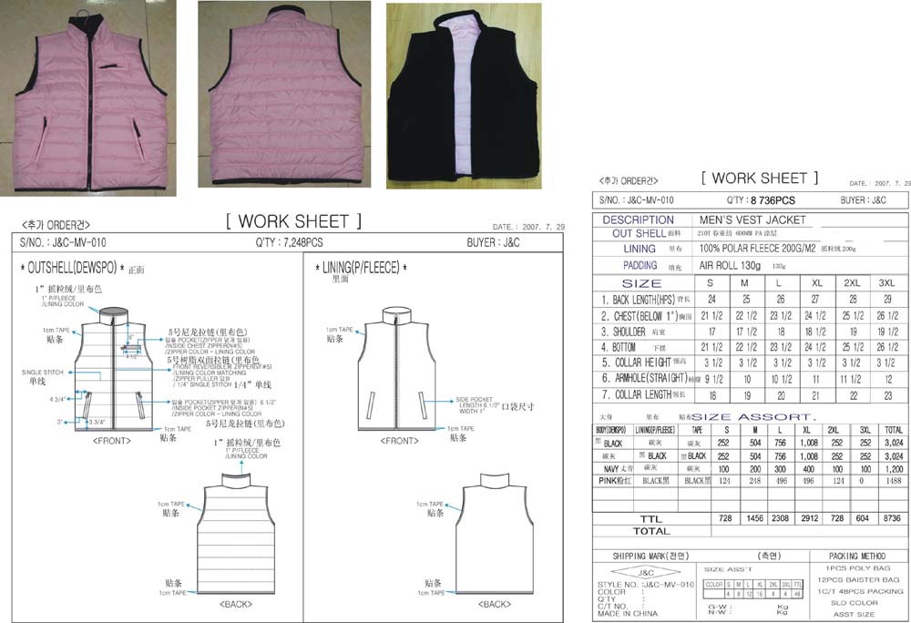庫存服裝 機遇與挑戰(zhàn)并存的服飾市場藍海